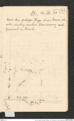 Seite 78, Tagebuch "Dürnstein | Wöbling - neol. | Höbenbach | Kl. Rust | Noppendorf" (NHMW-PRAE-BBB-45)